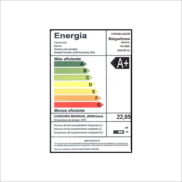 ENERGETICA HS 384C