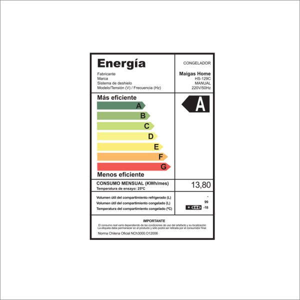 ENERGETICA HS129C